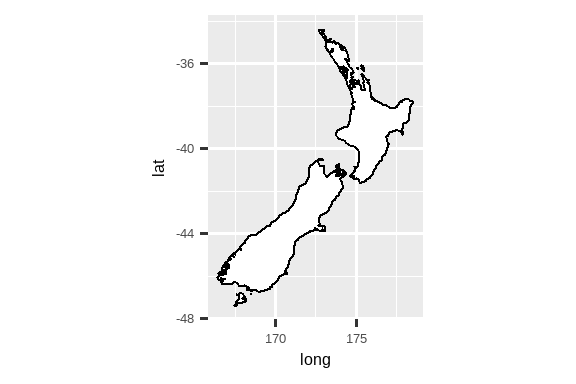 两张新西兰边界的地图。在第一张图中，长宽比不正确，在第二张图中是正确的。